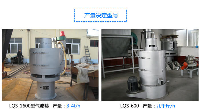 LQS-1600型气流筛产量：3-4t/h LQS-600产量：几千斤/h